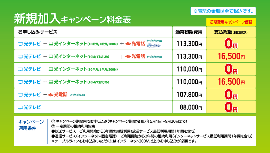新規加入